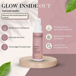 Load image into Gallery viewer, Serenade Empower Aura Body Mist highlighting Frankincense, Ylang Ylang and Cedarwood essential oils to build confidence, emotional balance and refresh the skin